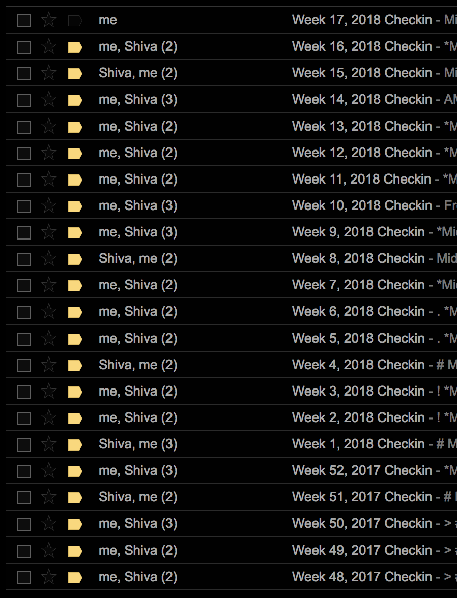 Email log of the checkins so far.