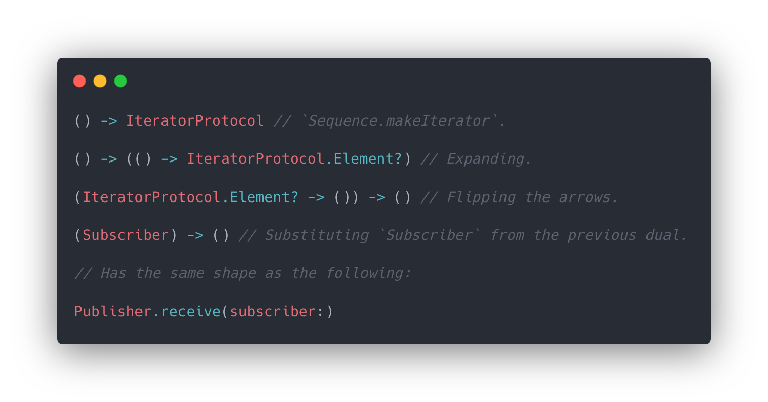 Demonstrating how `Publisher` is the dual of `Sequence`.